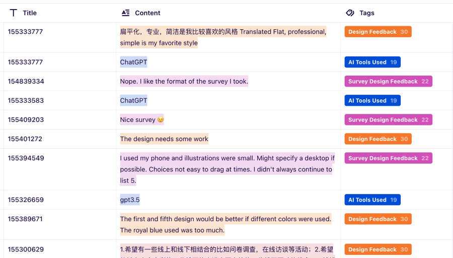 Organizing continuous feedback
